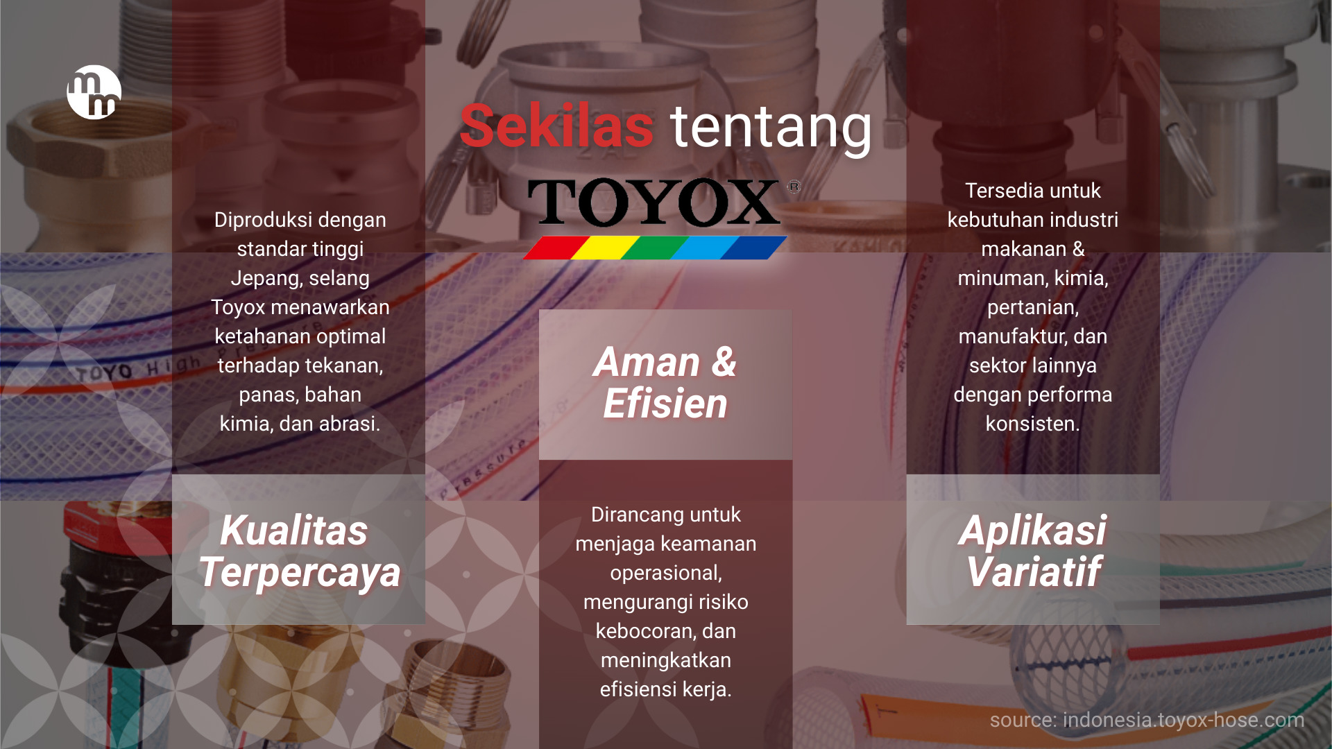 Produk Berkualitas Tinggi untuk Industri