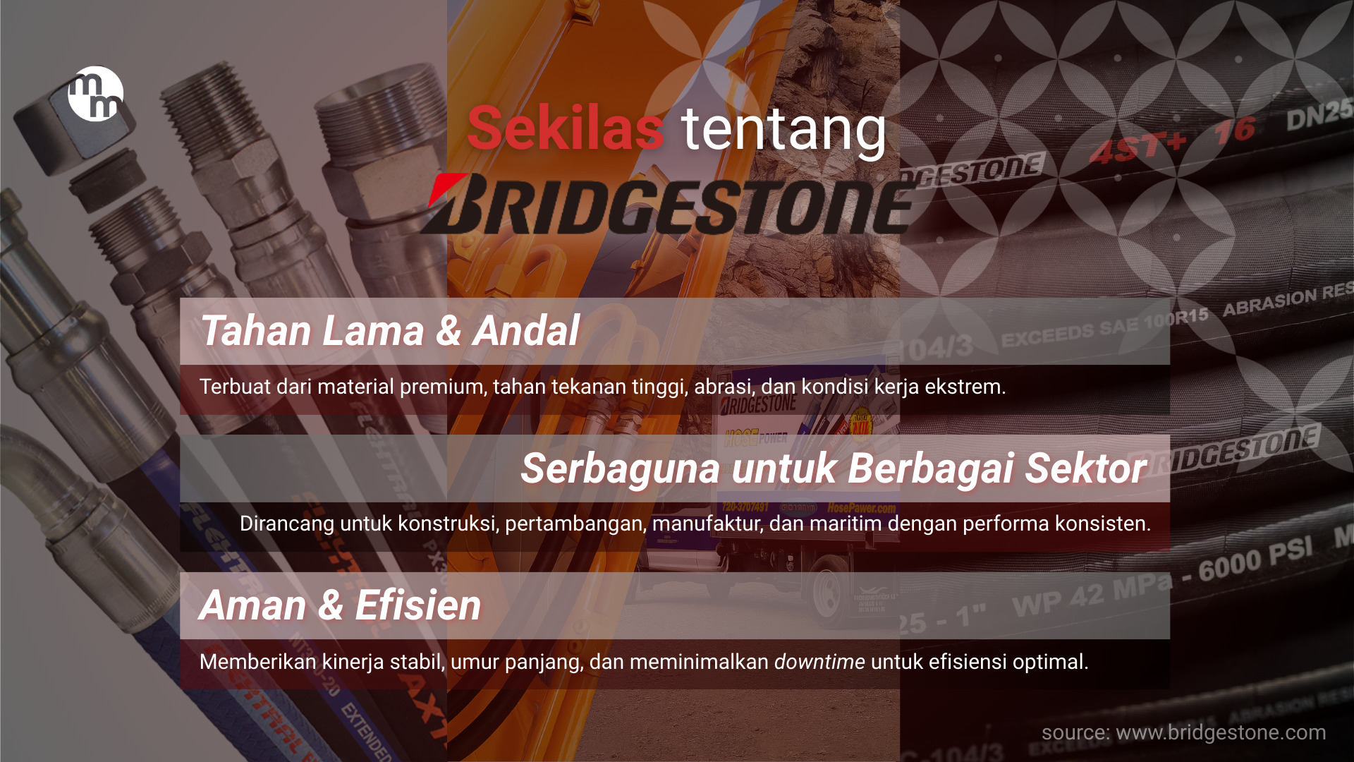 Layanan Profesional dan Terpercaya